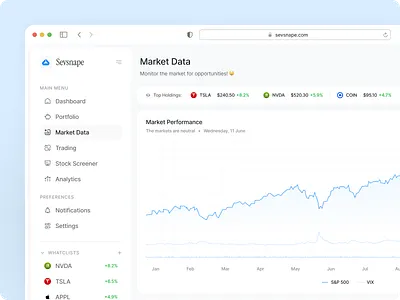 Sevsnape - Market Data app chart dashboard design finance market minimal portfolio stock stock dashboard stock market trading trading dashboard ui ux web