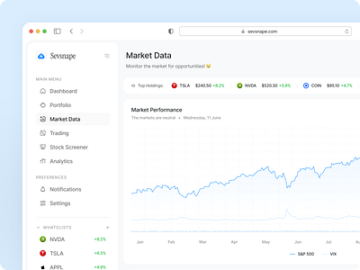 Sevsnape - Market Data app chart dashboard design finance market minimal portfolio stock stock dashboard stock market trading trading dashboard ui ux web