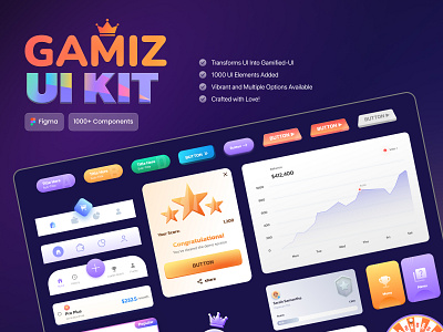 Gamiz - Complete Gamification UI Kit for Next-Gen Apps app dashboard earn figma fitness app game asset design gamification gamify illustration leaderboard leaderbord product design purple rewards spin win trivia ui kit website winner