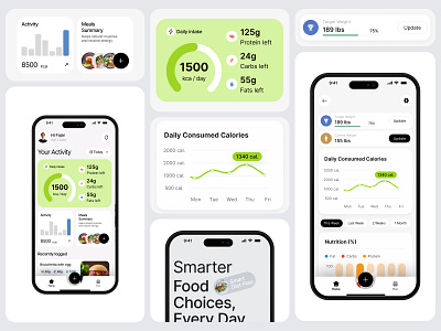Food Calorie App Design ai calorie app app app design calorie ai calorie app calories tracker diet app food appp food calories food tracker health health app mobile mobile ui nutrition app oripio product design scan meal sujon ui design