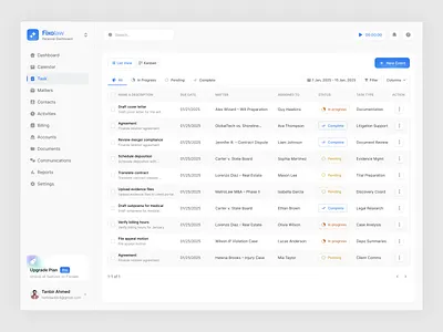 Fixolaw- Task Dashboard admin dashboard clean design dashboard dashboard design law firm project management saas task task dashboard task list task list view task management team management to do ux visual design web app