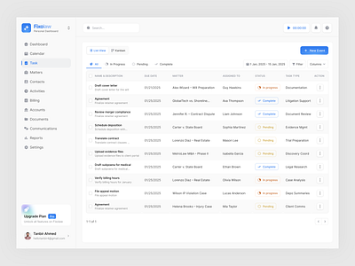 Fixolaw- Task Dashboard admin dashboard clean design dashboard dashboard design law firm project management saas task task dashboard task list task list view task management team management to do ux visual design web app