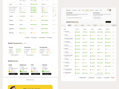 Obermatt • Tables analysis analyze data finance graph graphic design page section stocks table ui ux web3 website