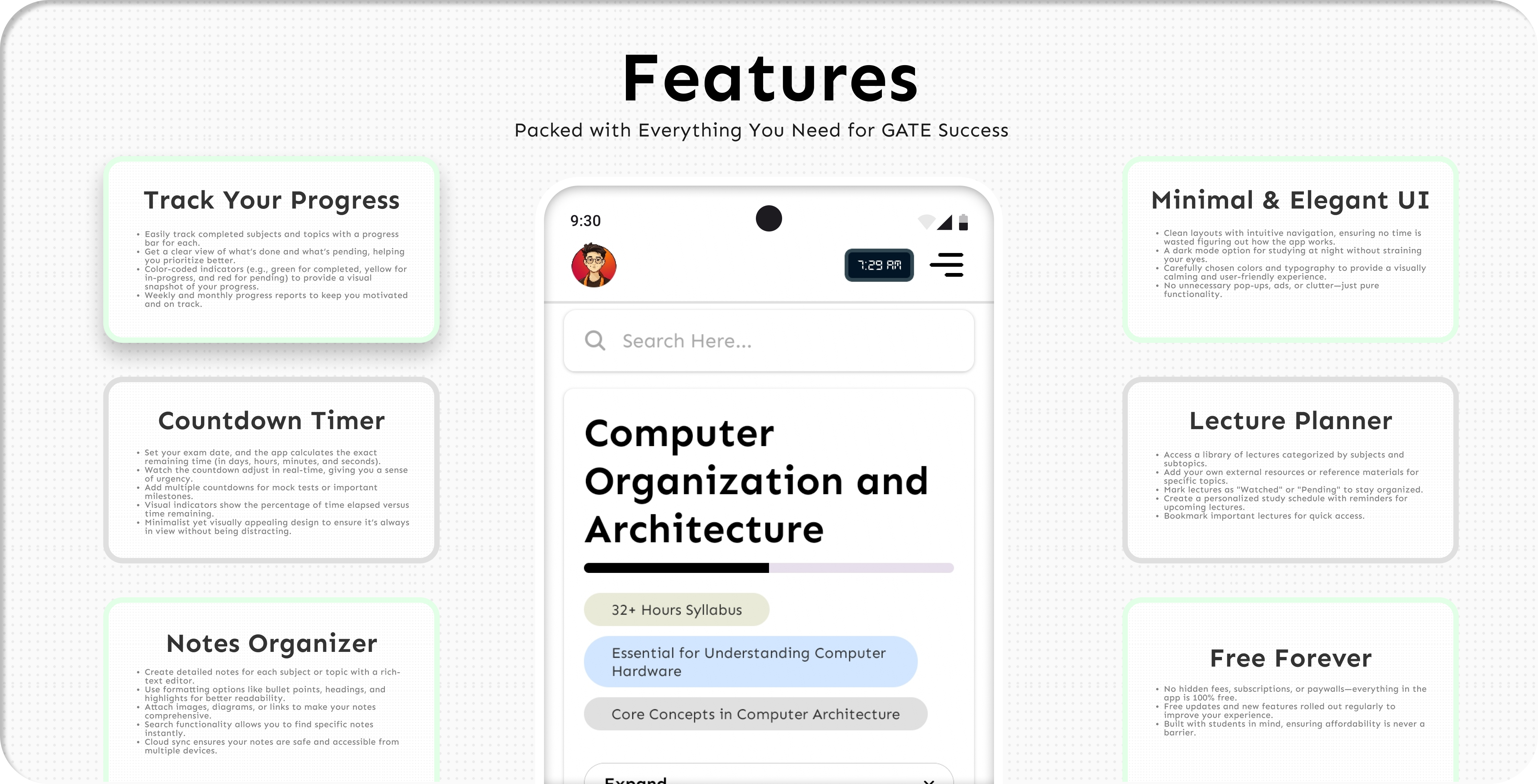 Example of Landing Page Design For Your Brand