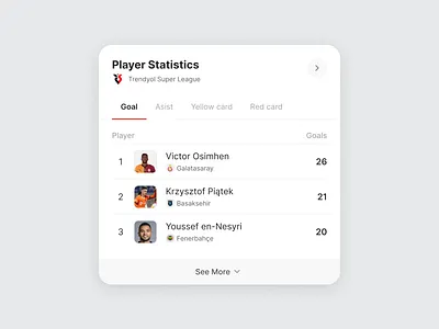 Player Statistics Card card clean component concept design football goals league light light theme minimal player see more soccer sports statistics stats typography ui ux