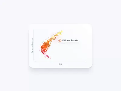 Card animation made in Jitter 🎯 3d animation clean design digital graphic design logo minimal ui website