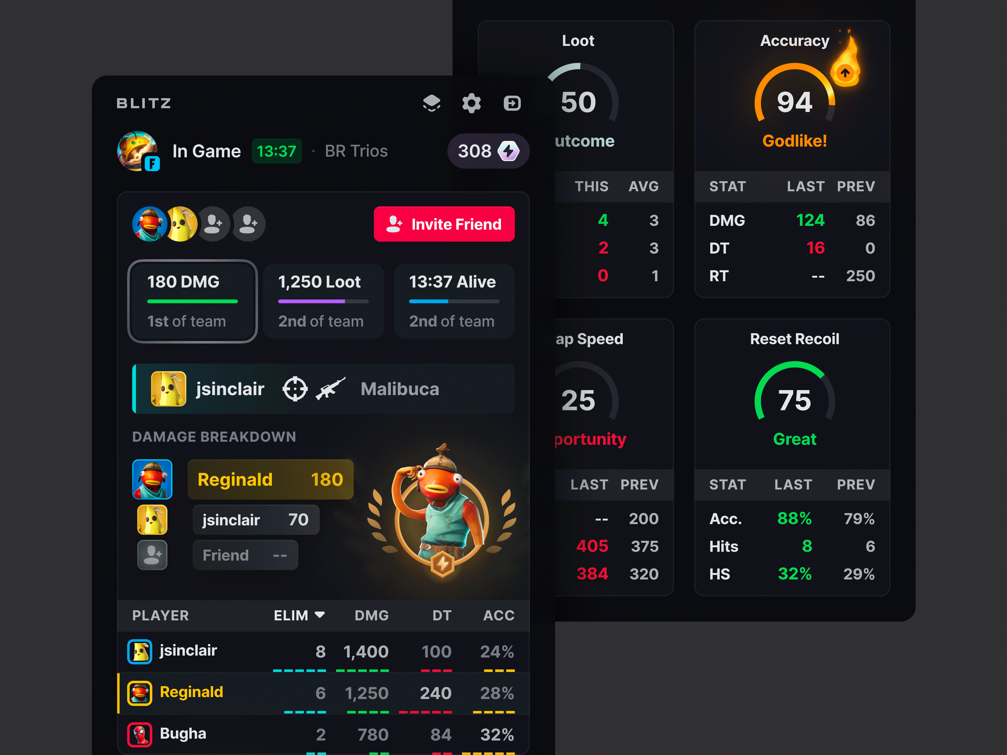 Fortnite in-game overlay blitz charts esport figma fortnite game gaming overlay statistics stats