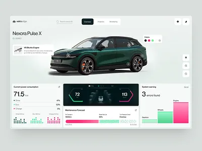 Web design, Dashboard for Car Management analytics clean crm dashboard design finance management modern product design saas task management ui ui design uiux ux ux design web website