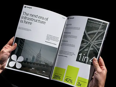 B2B Sales Assets ai b2b b2b saas