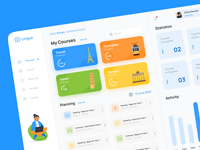 🧠💬 Lingua – Smart Language Learning Dashboard cleandesign dashboarddesign productdesign smartlearning uidesign uiux uxdesign