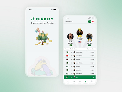 Fundify – Donation App app design charity app donation app mobile app design ui uiux design