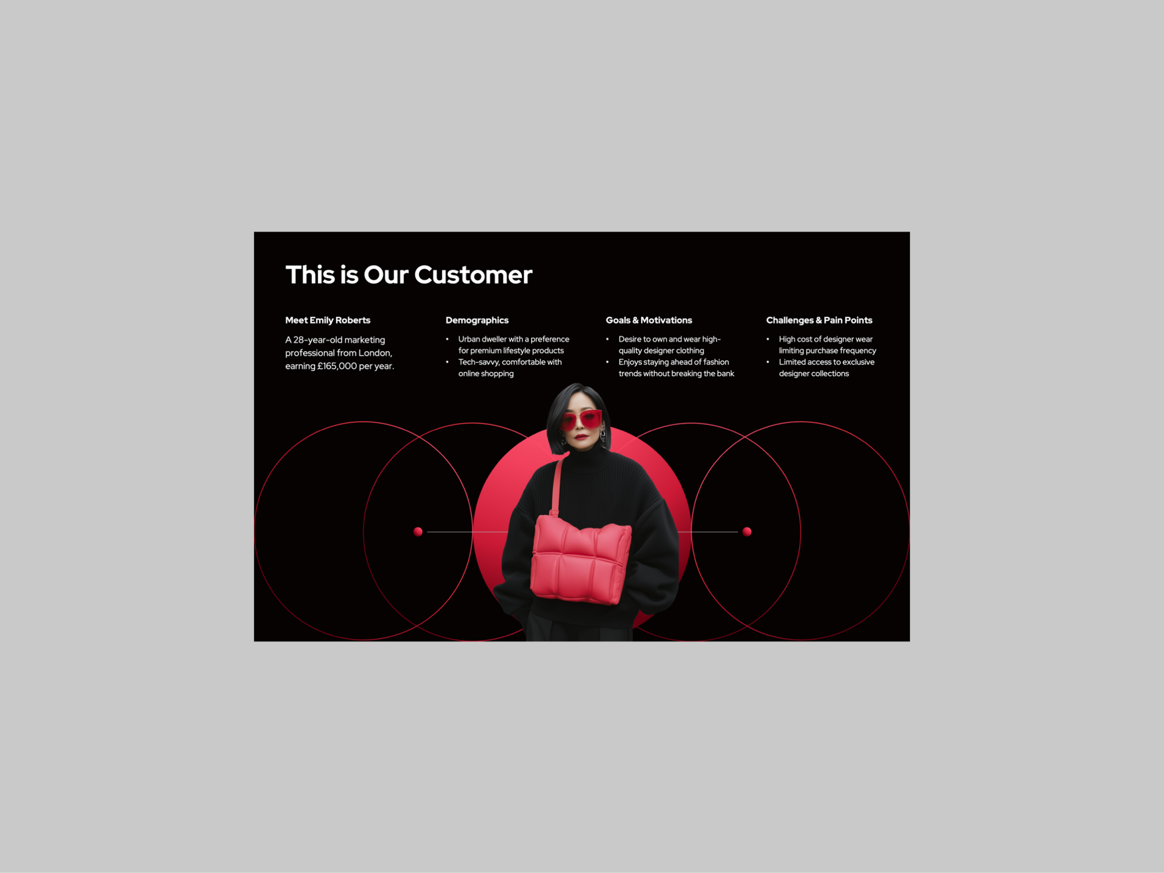 Example of Pitch Deck Audit & Visual Strategy