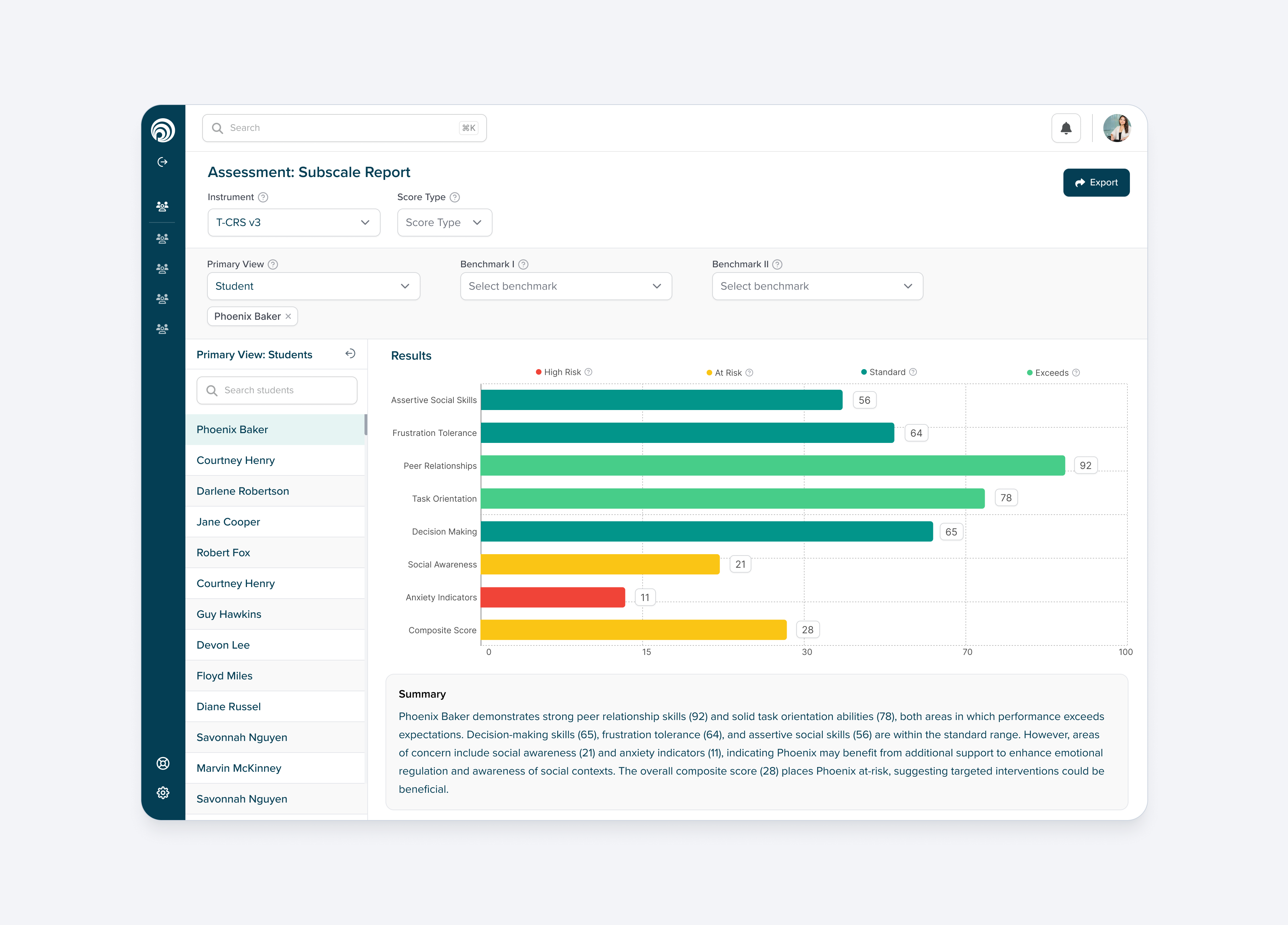 MVP for an AI-powered Edtech Analytics Company dashboard data visualization design ui user experience design user interface design ux