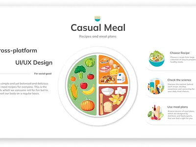 Casual Meal - Recipes and meal planning adobe creative suite collaboration communication competitor audit empathy figma high fidelity design meal planning app mobile design prototype recipes recipes and meal planning style guide uiux design user journey map user persona ux recearch web design wireframing
