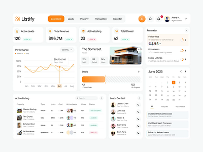 Listify - CRM Real Estate Dashboard animation bar chart chart crm customer dashboard dual axis estate gauge home house list listify real estate slider ui ux