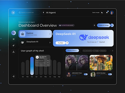 Ai Agent Dashboard 3d ai ai agent ai agent landing page ai agent website animation blockchain branding design ui website