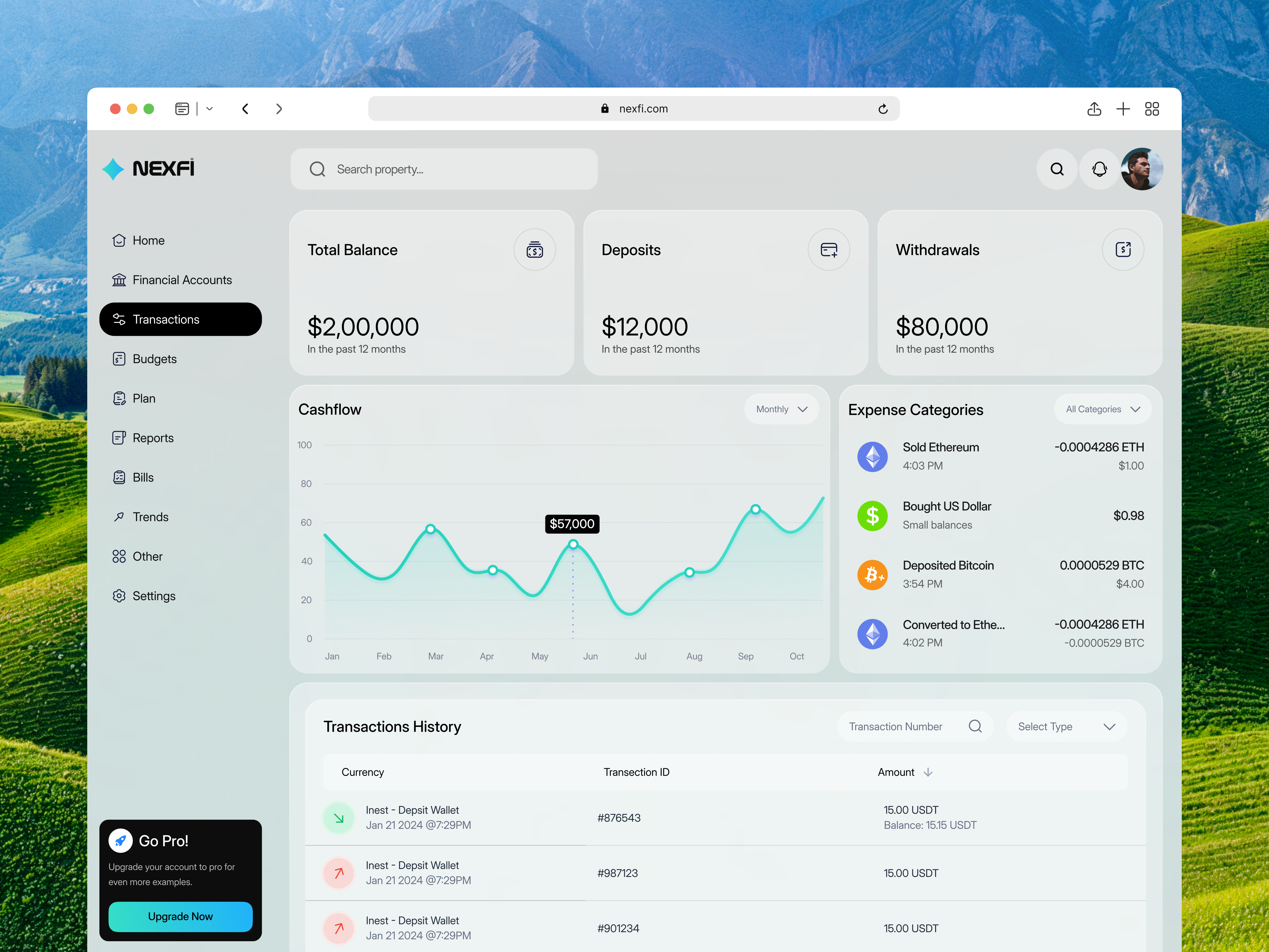 Example of Enterprise Saa S Dashboard (25+ Screens)