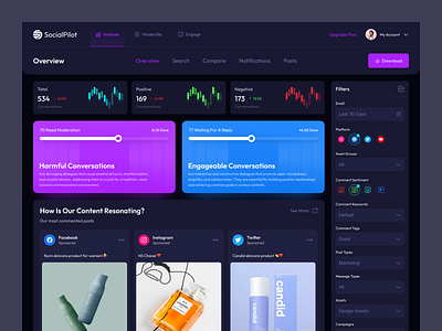 SocialPilot – AI Social Media Management Dashboard Design ai ai dashboard aiplatform analyticsdashboard dashboarddesign social media social media management socialmediaai socialmediadashboard socialpilot uixuidesign webdashboard