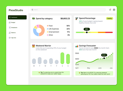 Personal Saving Dashboard Design app design dashboard dashboard design figma landing page mobile app modern ui ui ui ux user experience user interface