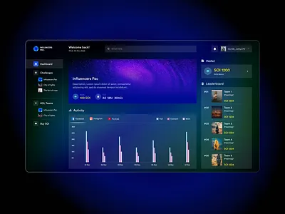 Influencers Pac ui design ux design web application