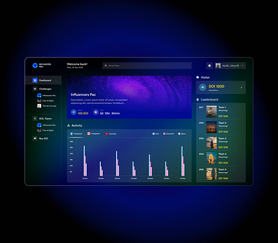 Influencers Pac ui design ux design web application