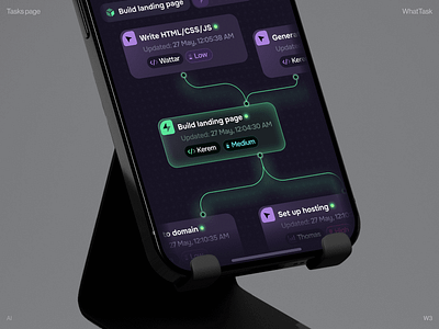 WhatTask: AI Task Tree Management ai app design ai assistant ai dashboard ai fintech ai platform ai startup ai technology artificial intelligence automation crypto app dashboard ui etherium finance graphic design mobile app platform product design saas dashboard token web3 design