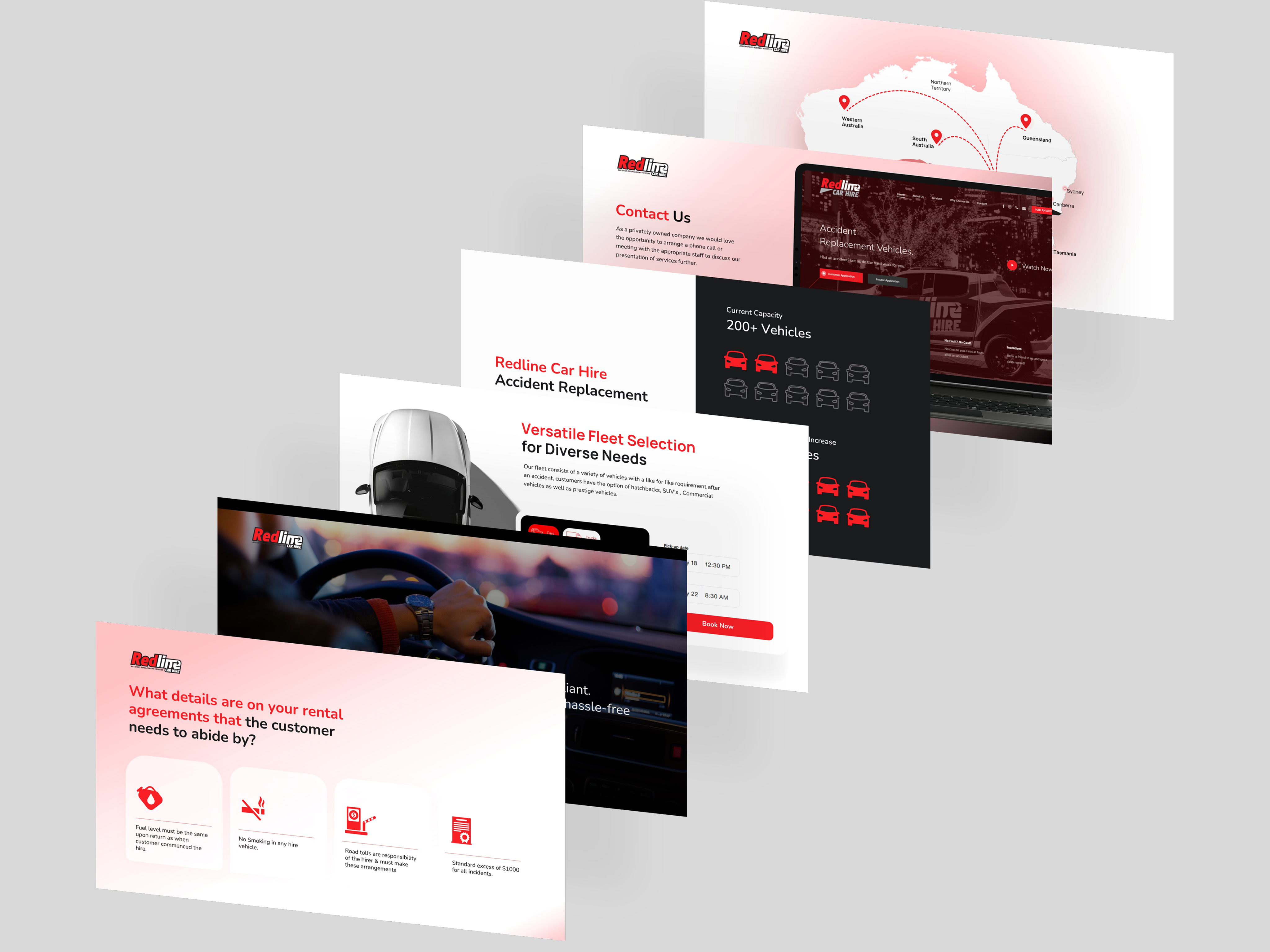 Example of Custom Presentation Template