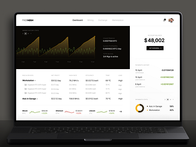 Website Design for Cryptocurrency Mining Platform blockchain crypto crypto exchange crypto website cryptocurrency finance fintech mining industry saas trading web design website