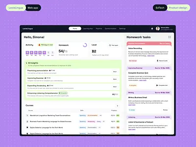 LexieLingua – Progressive E-Learning Web App ai ai assistant chatbot ui conversations e learning platform edtech education app education dashboard education website language selector learning dashboard learning management system lms dashboard online education progressive web app saas web app