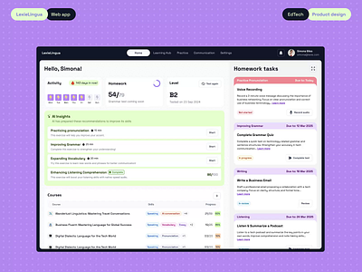 LexieLingua – Progressive E-Learning Web App ai ai assistant chatbot ui conversations e learning platform edtech education app education dashboard education website language selector learning dashboard learning management system lms dashboard online education progressive web app saas web app