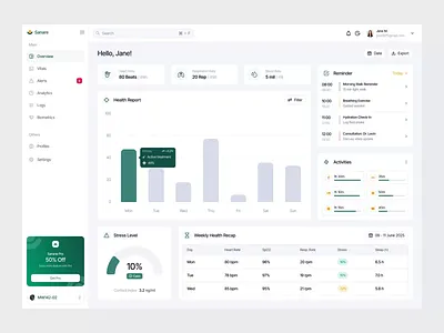 Sanare - AI Biotech Health Monitoring Dashboard ai animation artificial intelligence b2b bar chart biotech design clean interface dashboard dashboard design dipa inhouse health monitoring pie chart product design saas startup ui ui design uiux user experience web app