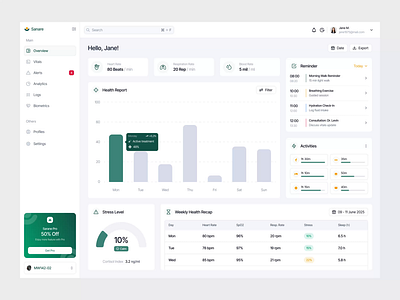 Sanare - AI Biotech Health Monitoring Dashboard ai animation artificial intelligence b2b bar chart biotech design clean interface dashboard dashboard design dipa inhouse health monitoring pie chart product design saas startup ui ui design uiux user experience web app