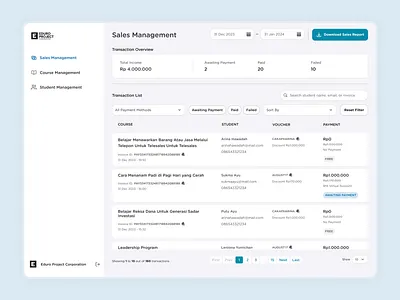 Sales Course Management Dashboard course dashboard data filter product design rich data sales management table ui ux web web design