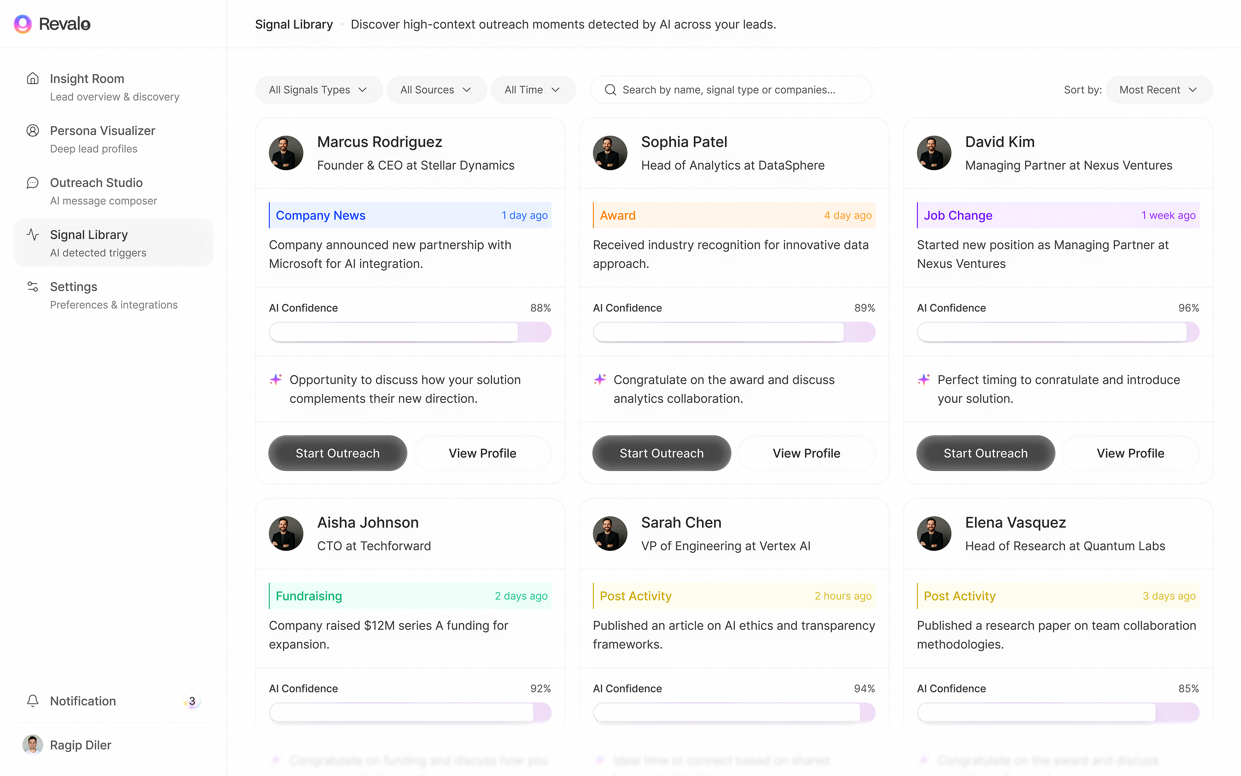 Dashboard Design dashboard dashboard ui product design saas