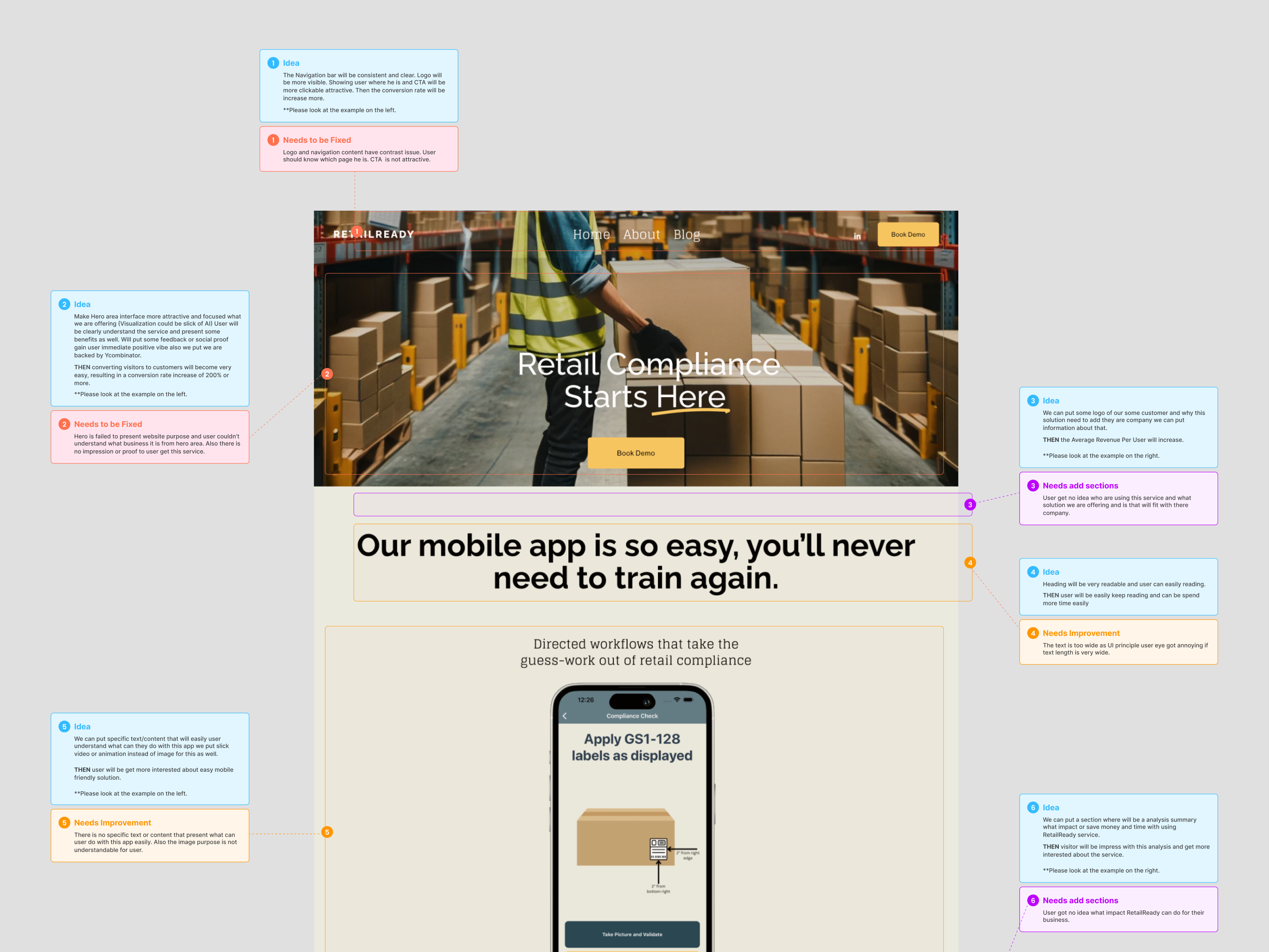 Example of UI UX Audit 