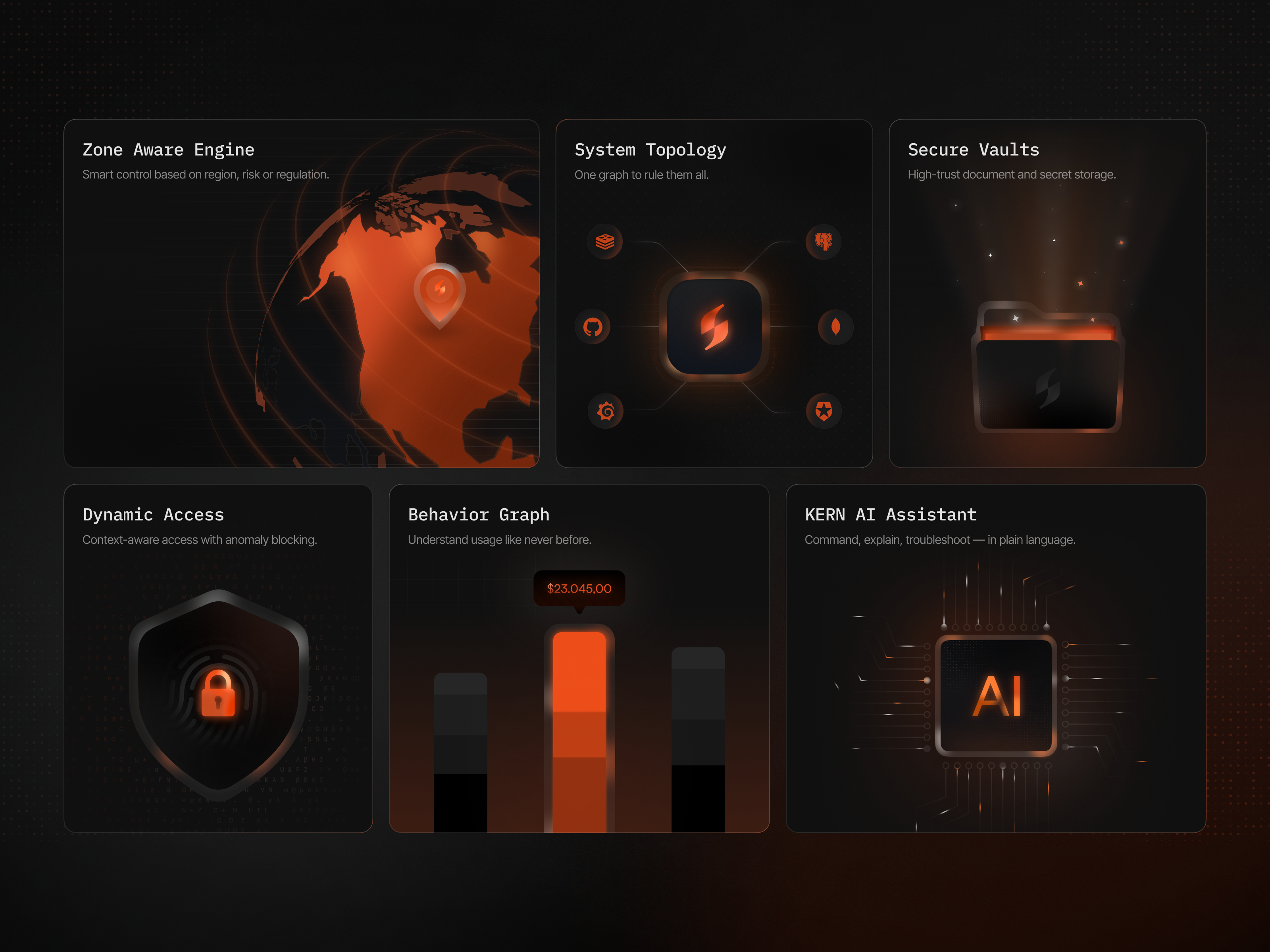 Kern Bento — AI-powered Control Grid for Secure Infrastructure ai aiux benefits bento block clean darkui dashboardui data landing orange saas secure ui web web design website