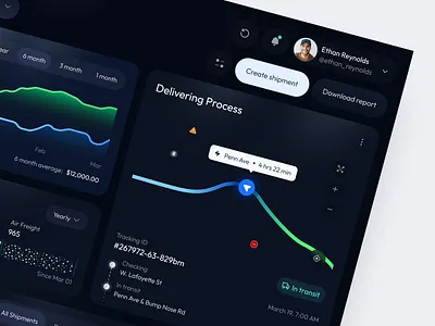 Dashboard, Website Design for SaaS analytics clean crm crypto dashboard design finance management modern product design saas task management ui ui design uiux ux ux design web website