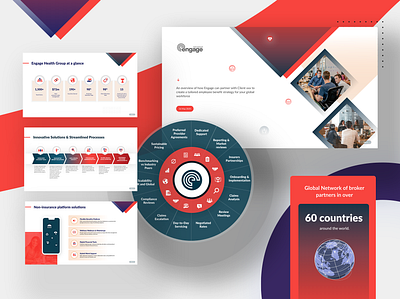 Presentation Design branding deck powerpoint presentation ui