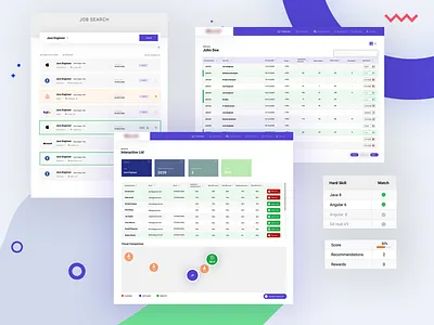 Ai Intelligent - HR Jobs Portal dashboard jobs portal ui web app