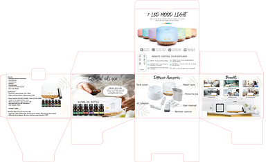 Product PACKAGING Box 3d product packaging design 3d product rendering design label design packaging box design packaging design packaging render product label