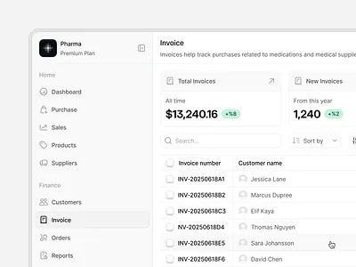 Invoice Screen billing settings checkbox invoice invoice details payment payment screen table design