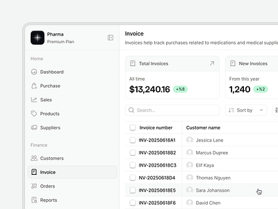 Invoice Screen billing settings checkbox invoice invoice details payment payment screen table design