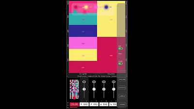 🔄 From D3 to Rive rive