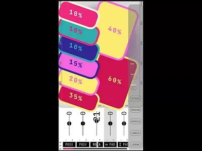 Rive paddings/margins rive