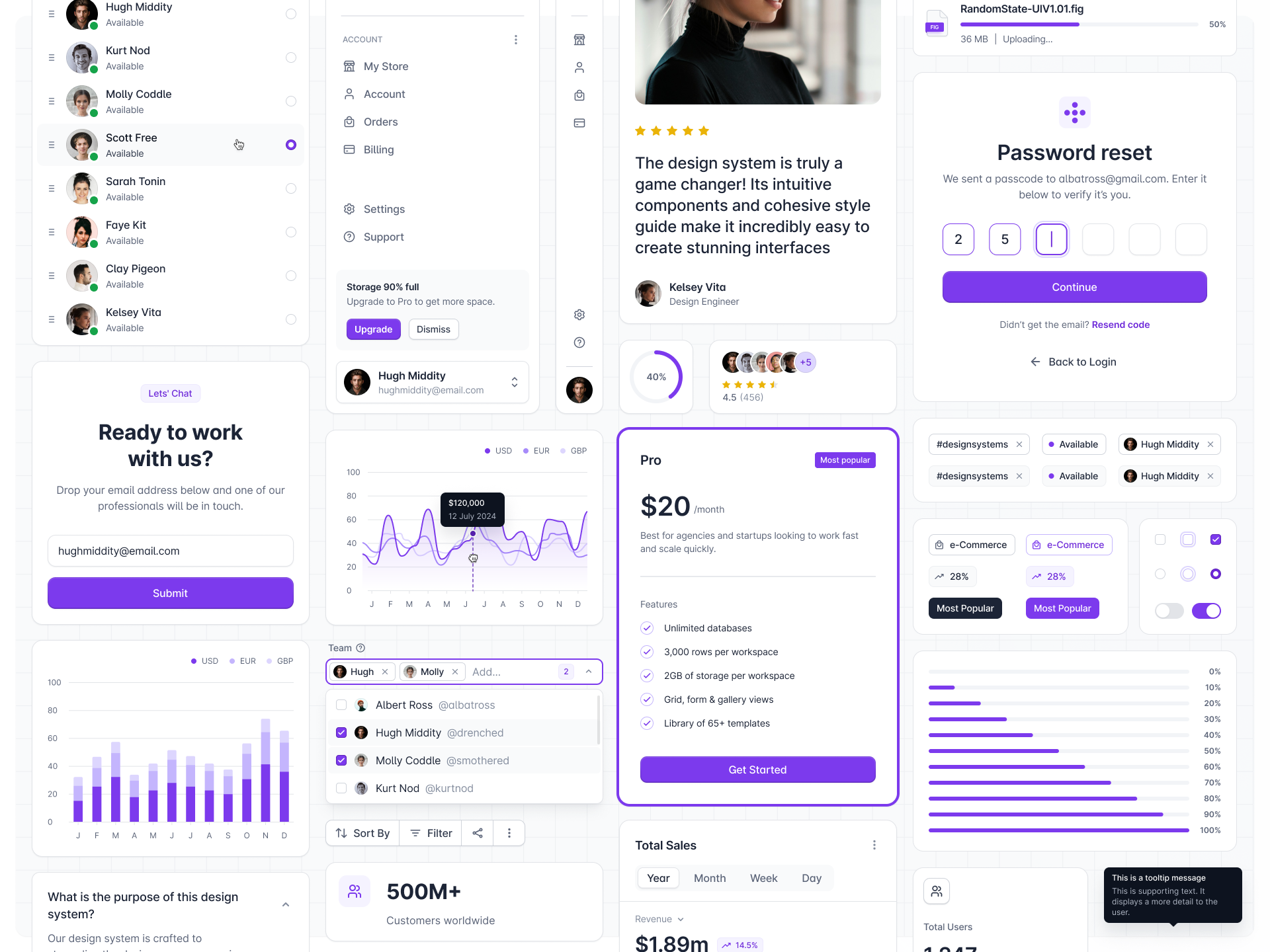 RandomState UI - Design System & UI Kit for Figma by Gary Byrne on Dribbble