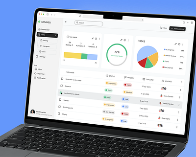 Project Management Dashboard admin panel analytics dashboard dashboard design product design project management task management ui web design