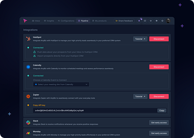 AnyBiz – Integrations lead generation