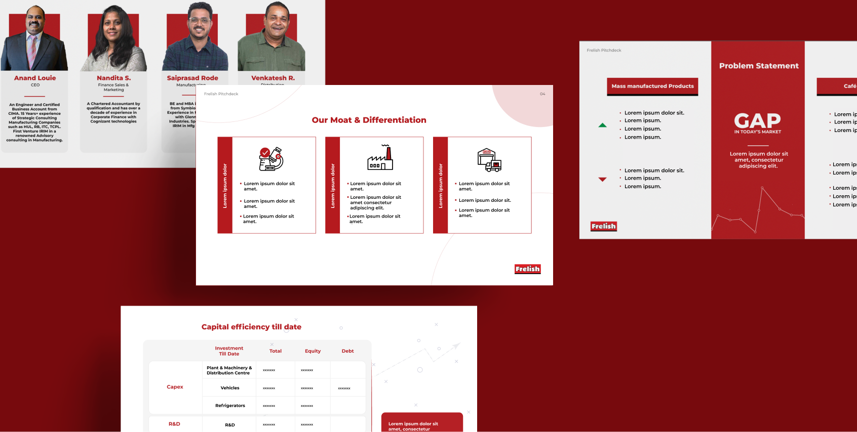 Example of Investor Pitch Deck ( Design + Content )