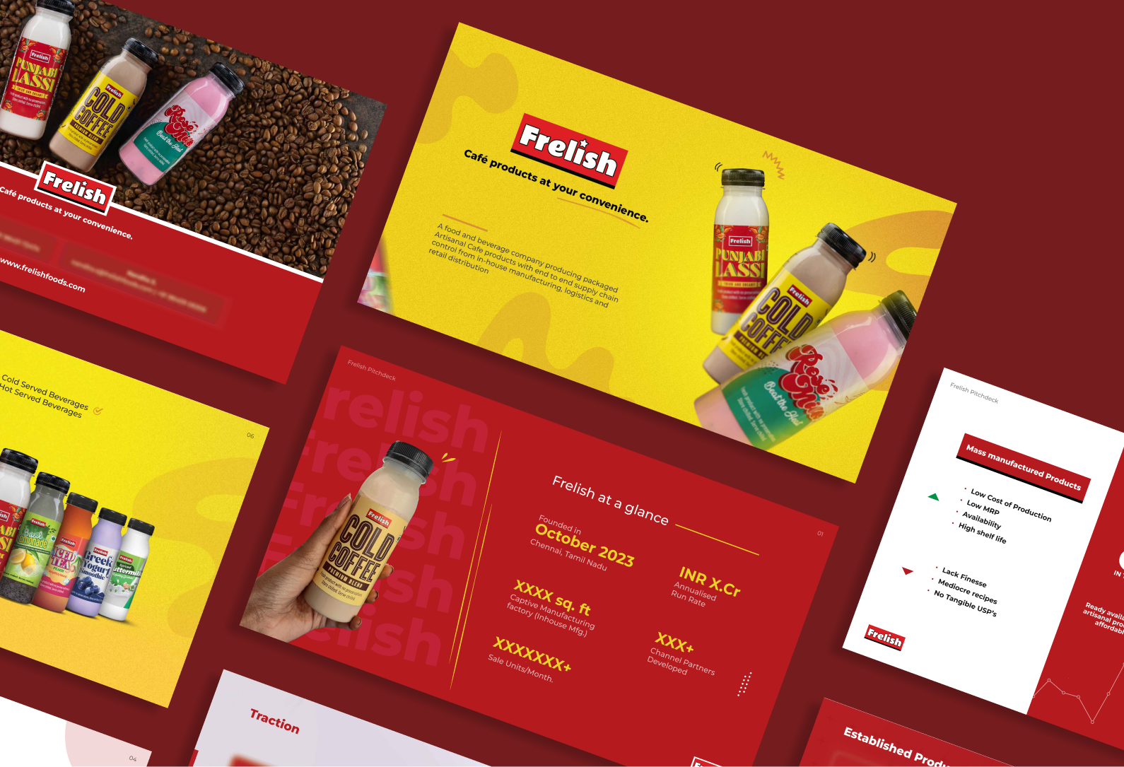 Example of Investor Pitch Deck ( Design + Content )