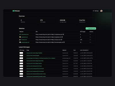 Mosaic Dashboard 🖥️ design header minimal saas statistics table ui web design